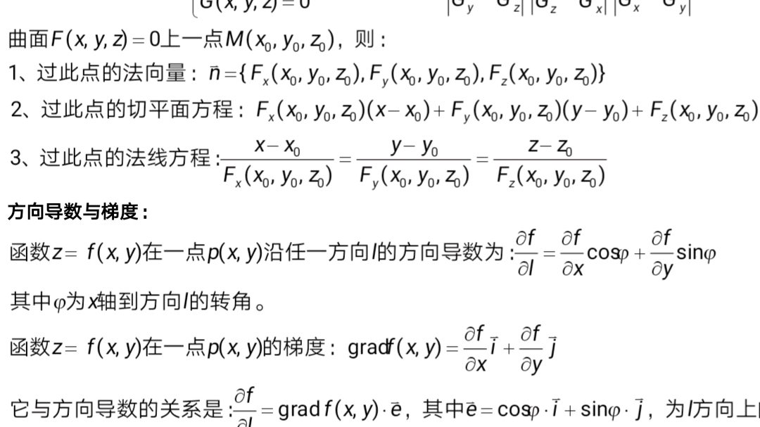 高数公式汇总期末复习重点必备哔哩哔哩bilibili