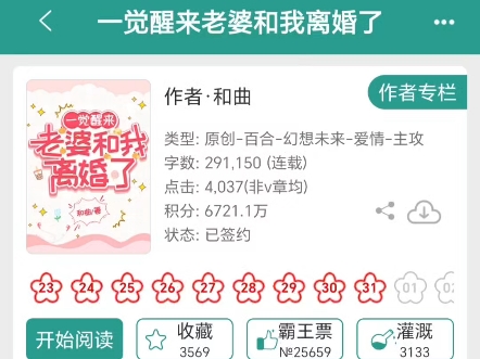 百合小说推文《一觉醒来老婆和我离婚了》和曲 (残疾多金清冷总裁*黑料缠身怪力小花)哔哩哔哩bilibili