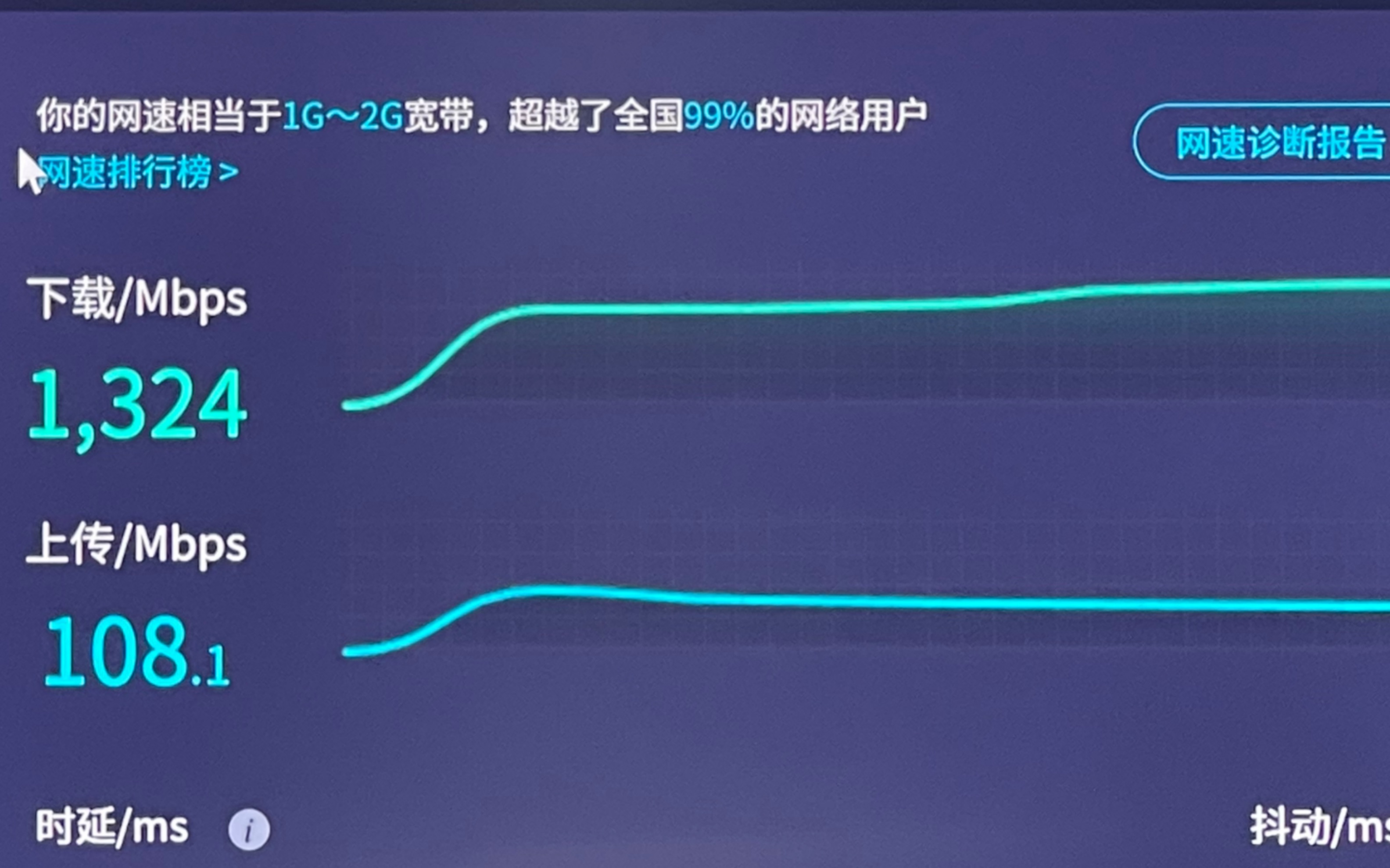 河南联通fttr千兆网络测速 2.5G网口直连哔哩哔哩bilibili