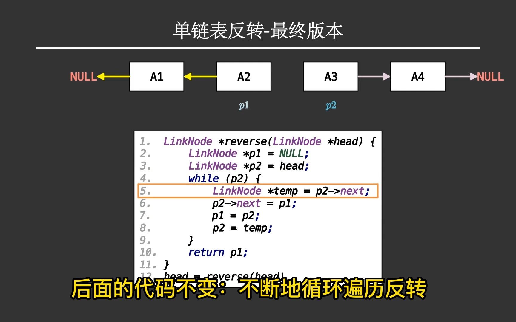 [图]常见面试题-单链表反转又又又写错了