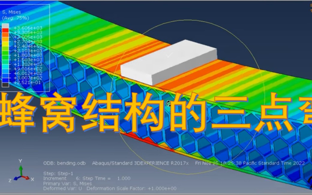基于Abaqus的蜂窝结构的三点弯曲数值模拟哔哩哔哩bilibili