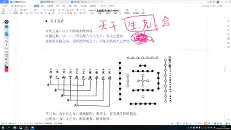 Download Video: 0.命理基础知识（中）