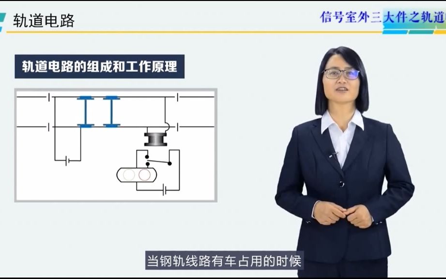 肖颖:信号室外三大件之轨道电路哔哩哔哩bilibili