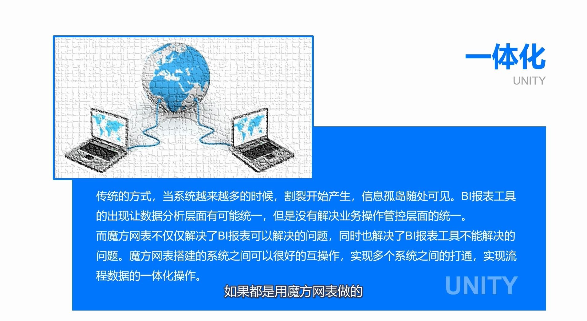 002.魔方网表教程2020简介2魔方网表数字化转型路径介绍哔哩哔哩bilibili