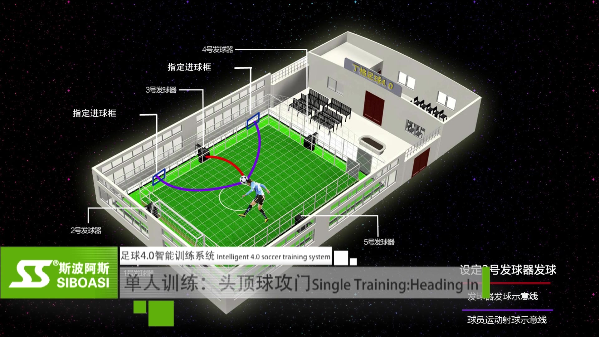 足球4.0智能训练系统哔哩哔哩bilibili