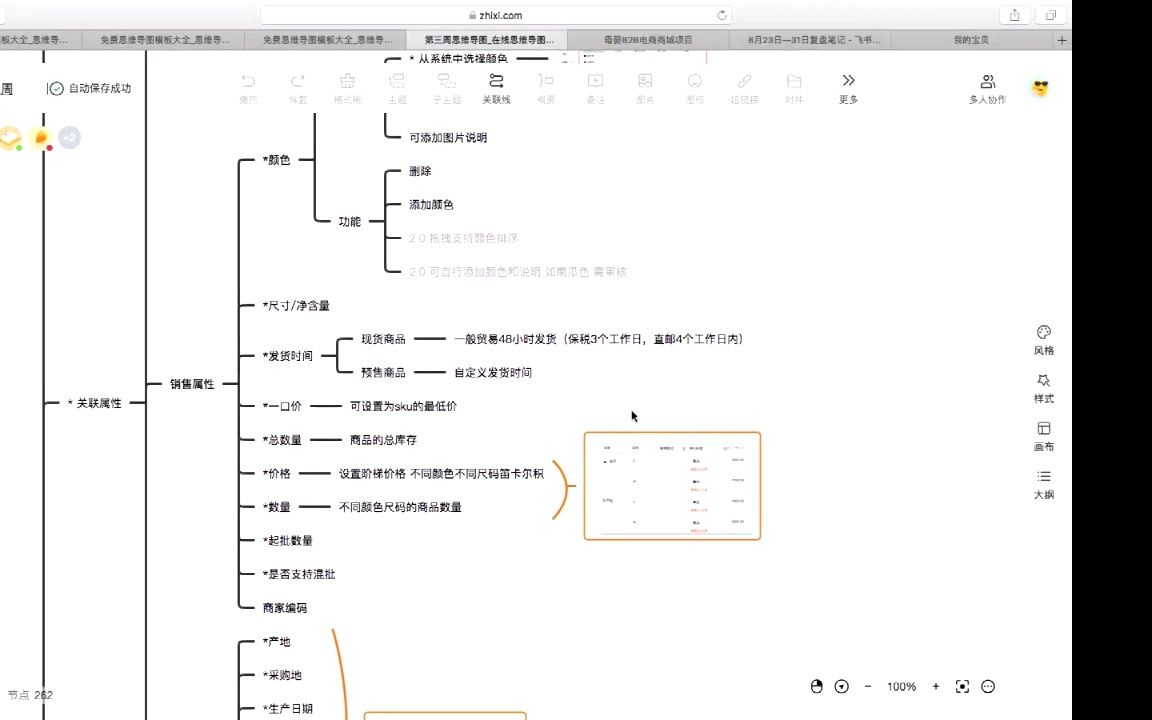 B2B电商产品经理实战课发布商品 (1)哔哩哔哩bilibili