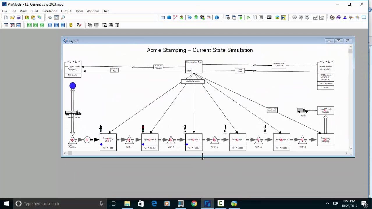 ProModel Value Stream Mapping价值流仿真哔哩哔哩bilibili