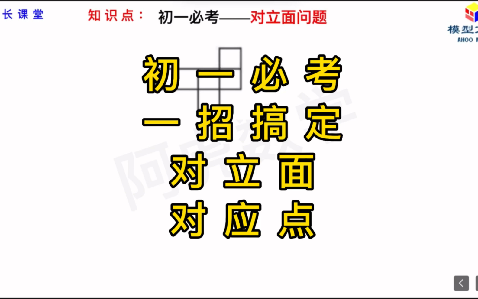 初一必考~对立面,对应点问题一秒搞定#初中数学 #教育 #数学 #中考 #数学思维哔哩哔哩bilibili