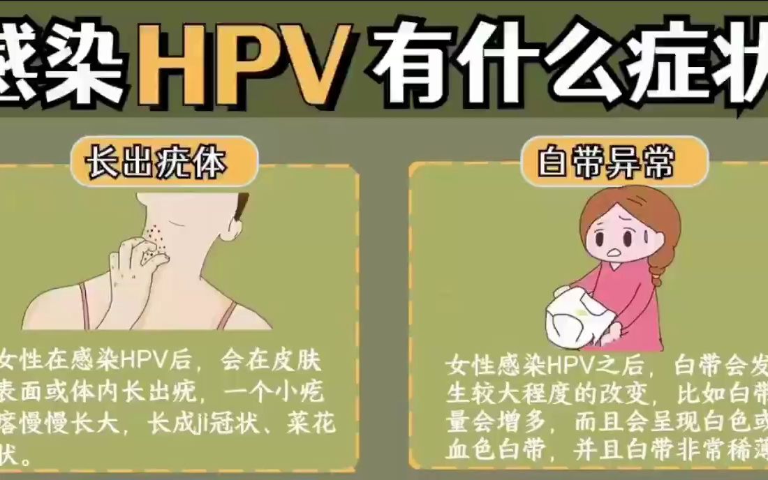 女性hpv感染的症状图片