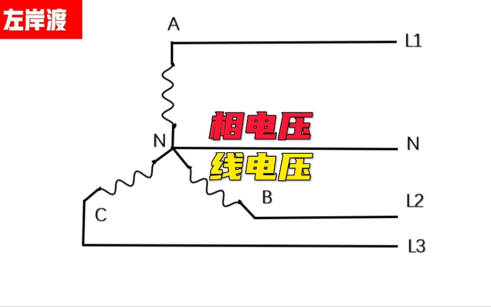 [图]电工基础知识：相电压与线电压讲解