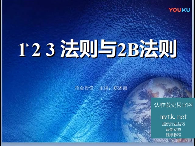 [图]微交易教程之123法则和2b法则