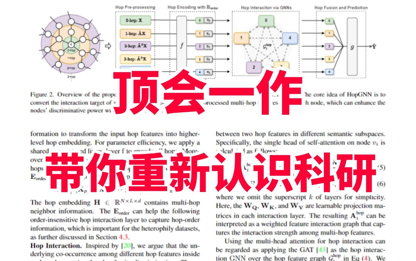 如何快速完成顶会论文,计算机专业论文全面讲解,让你在最短的时间能完成自己的论文!零基础小白也能一气呵成的发表论文!人工智能、计算机、SCI论...