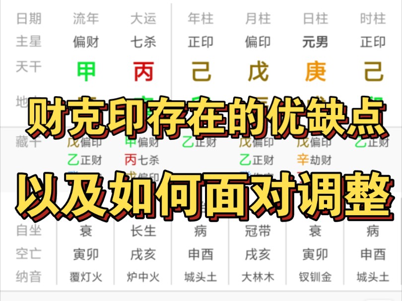 八字命理财克印的优缺点分析!哔哩哔哩bilibili