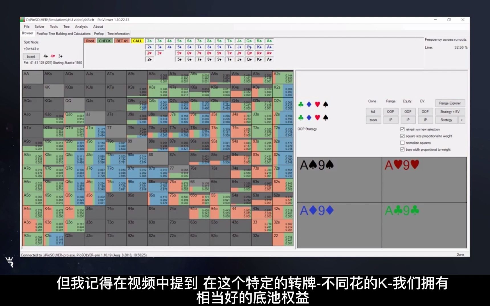 [图]Run it once 最小尺度C-bet（Qingyang）