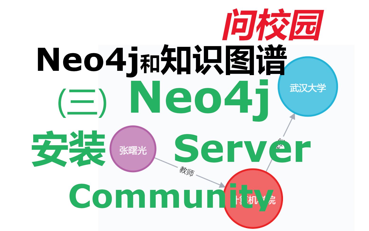 Neo4j Server Community的安装哔哩哔哩bilibili