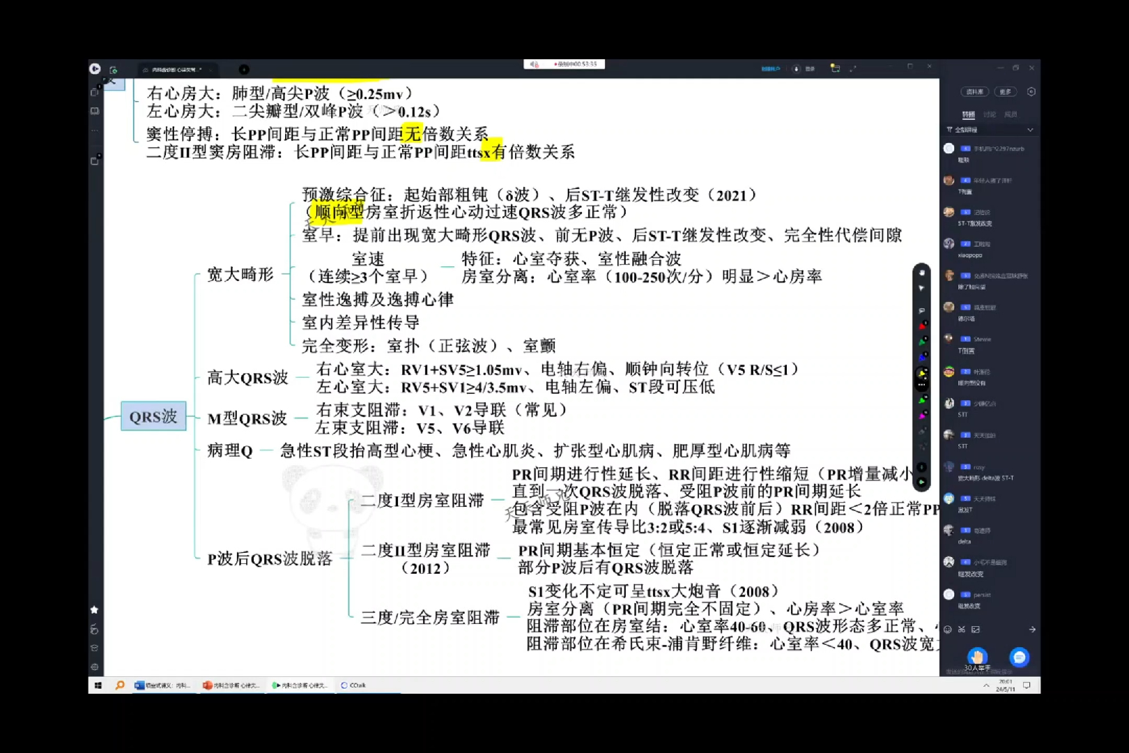 【自用】ttsx25内科导图——心律失常