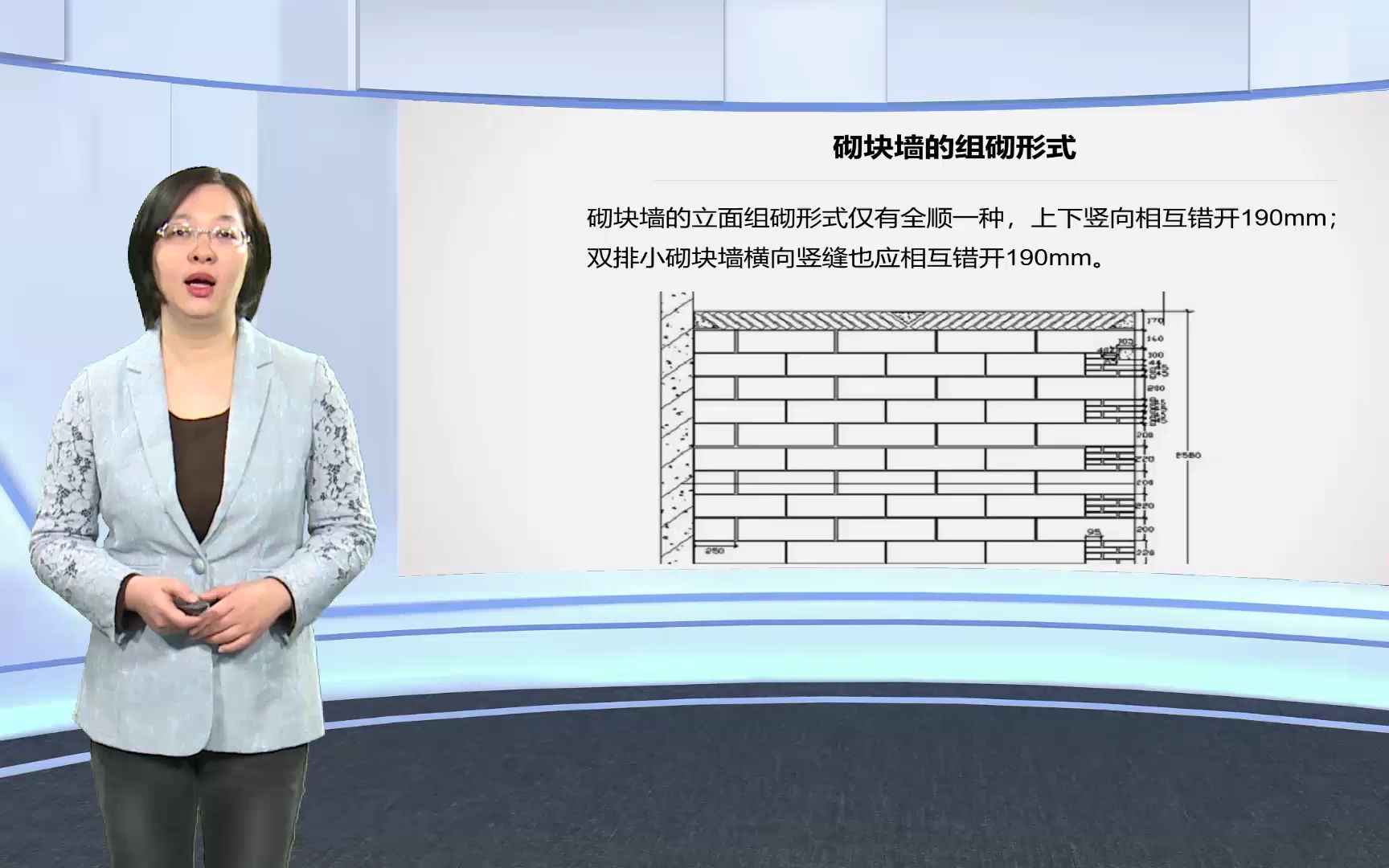 [图]【建筑工程施工技术】21砌体墙砌筑