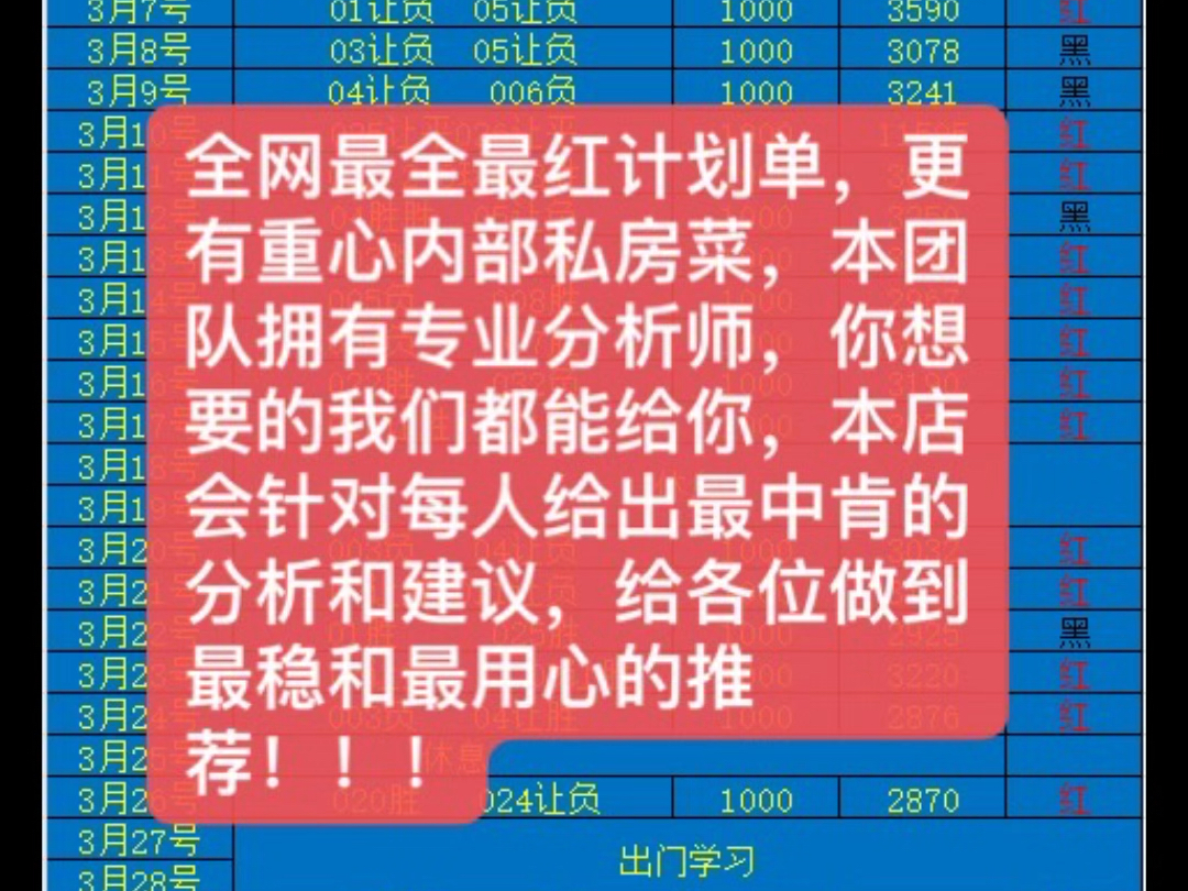 ...更有重心内部私房菜,本团队拥有专业分析师,你想要的我们都能给你,本店会针对每人给出最中肯的分析和建议,给各位做到最稳和最用心的推荐!!!...