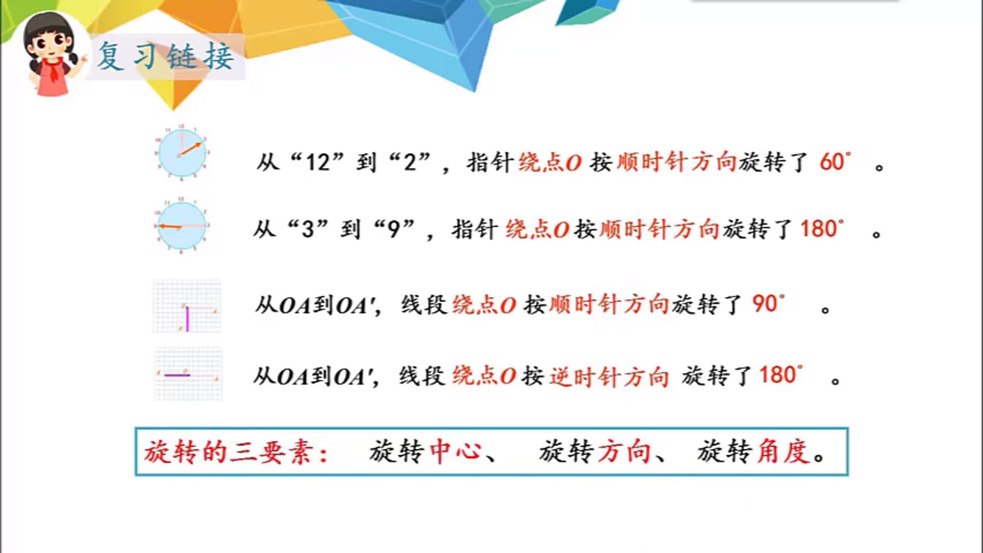 [图]数学五年级下册：44-图形的运动（三）例2例3视频