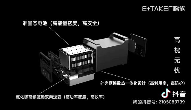 行业公认的天花板级户外电源(移动储能)是什么模样,半固体电池+氮化镓双向pcs+第一性原理导向一体化.哔哩哔哩bilibili