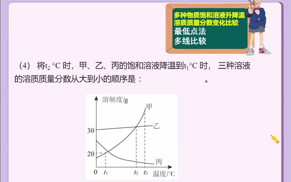 [图]华姐诀窍——溶解度曲线综合题之多溶质质量分数大小比较