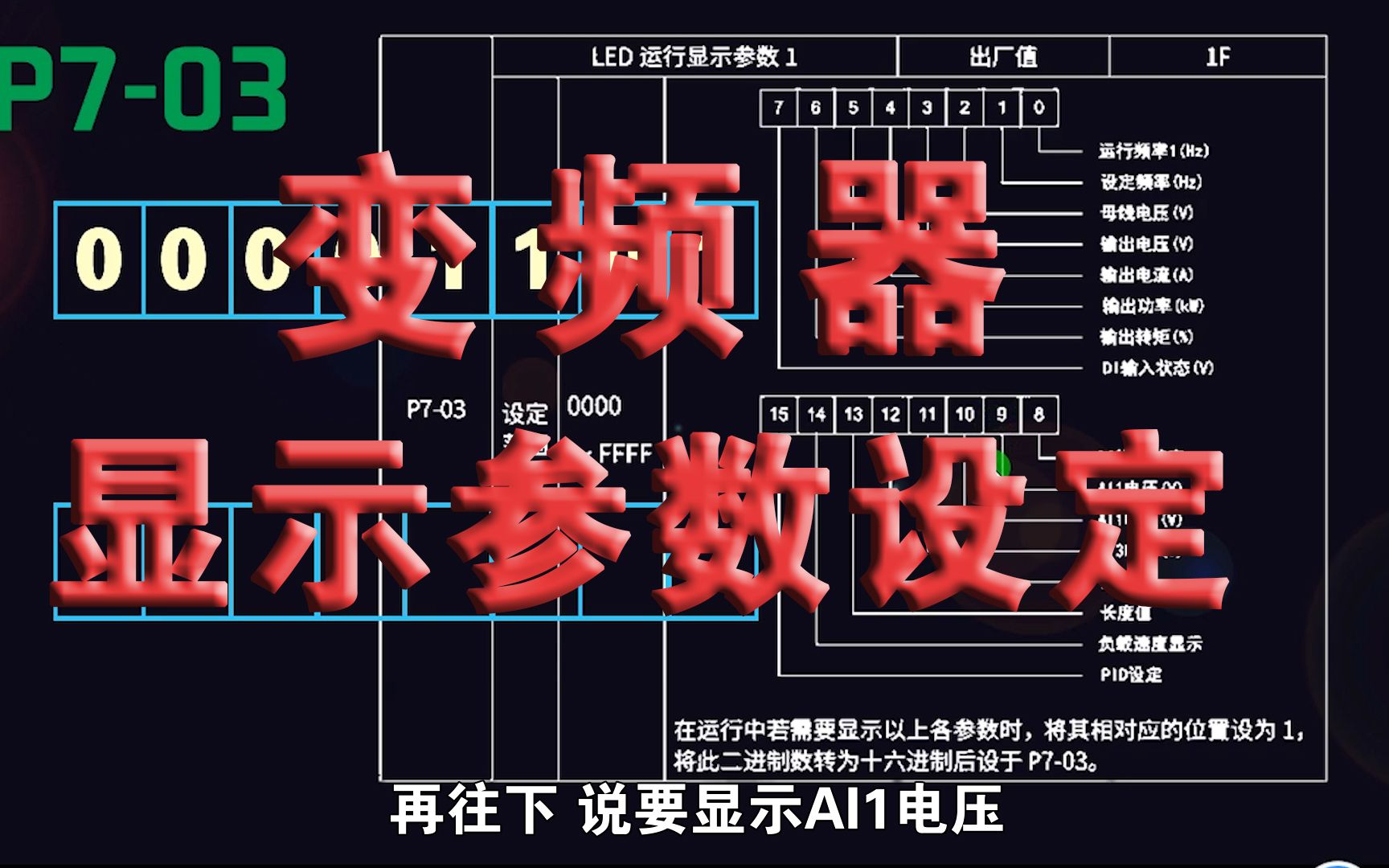 变频器显示参数如何设定?什么是二进制、十六进制,如何换算?哔哩哔哩bilibili