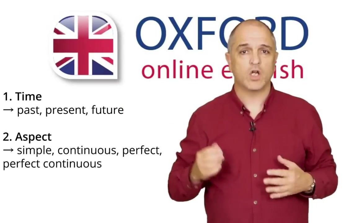 【英语口语】Oxford Online English牛津在线英语口语课程(精品合集)哔哩哔哩bilibili