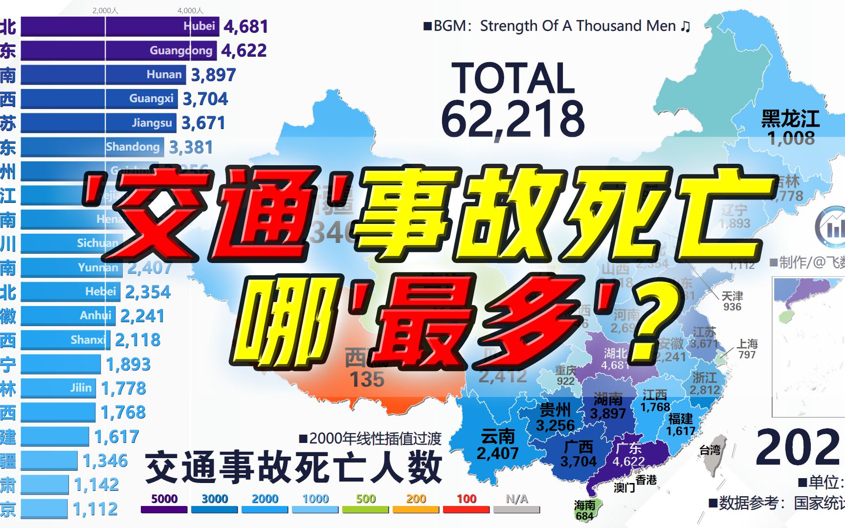 [图]到底对湖北做了什么？全国交通事故死亡人数，1996-2021