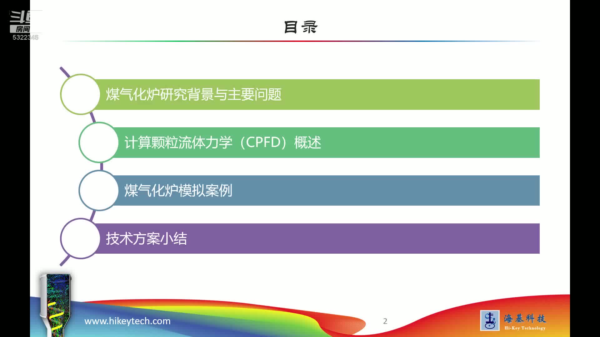 Barracuda煤气化炉高效仿真分析应用哔哩哔哩bilibili