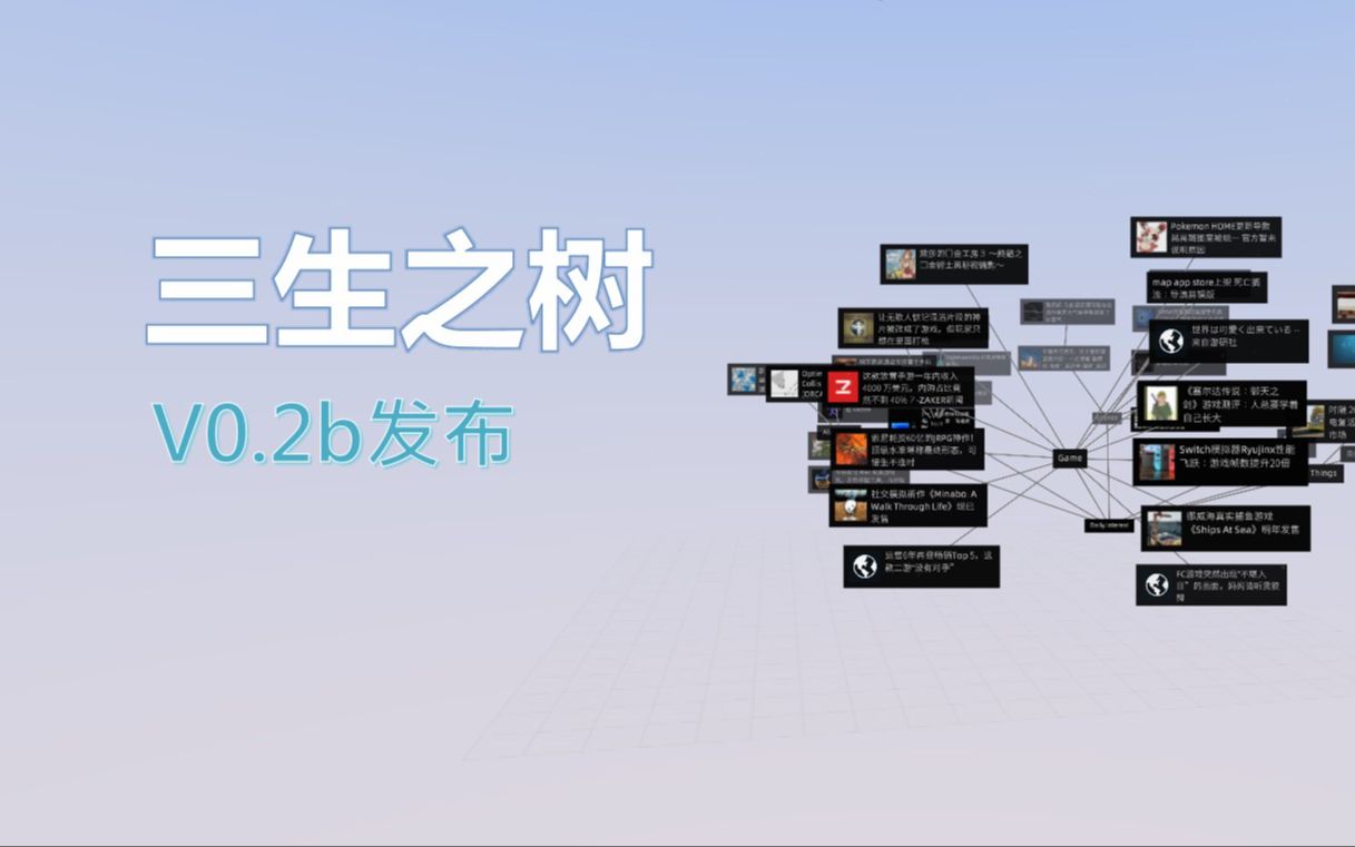 [图]三生之树 3ZENTREE - V0.2B WIN/MAC 发布  (3D,链,思维,导图,笔记,空间计算,结点,知识,图谱,神经,网络,整理,关联,信息)