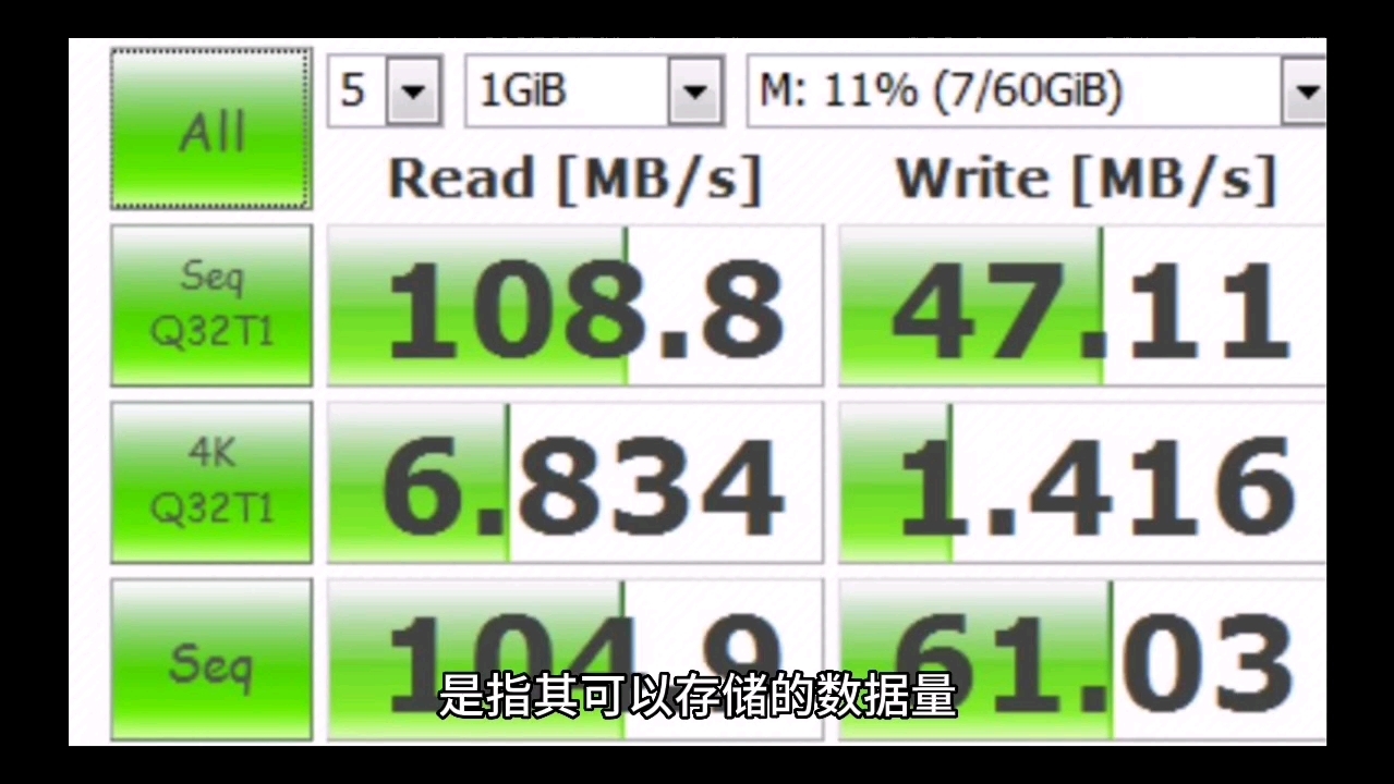 如何鉴定U盘哔哩哔哩bilibili