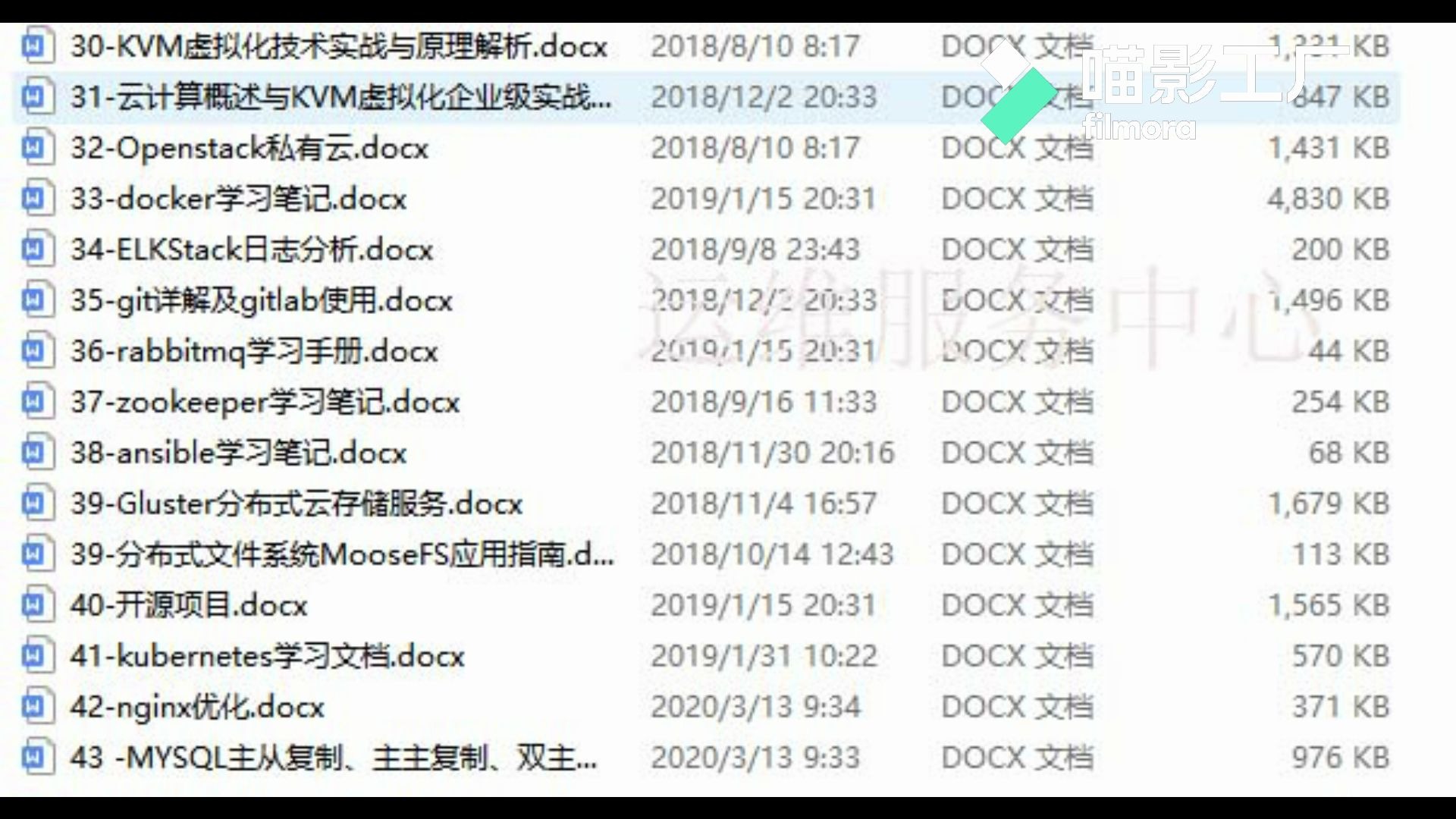 Linux运维学习笔记 运维经理工作笔记nginx,mysql,docker等哔哩哔哩bilibili