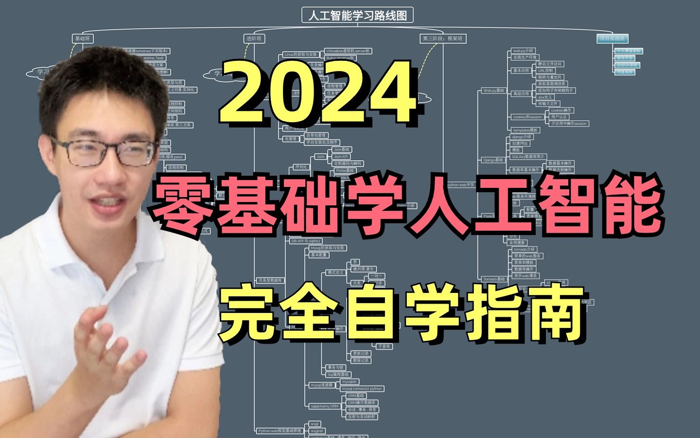 【人工智能】从零基础入门到精通,一口气学完高数,编程,算法,论文,应用场景等一系列知识点,全部都给你整的明明白白!哔哩哔哩bilibili