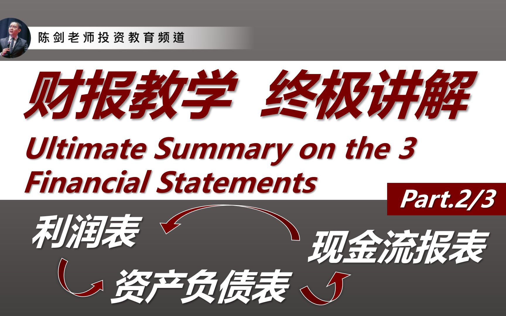 财务报表终极教学!利润表、资产负债表、现金流三者间关系讲解!(Part.2/3)哔哩哔哩bilibili