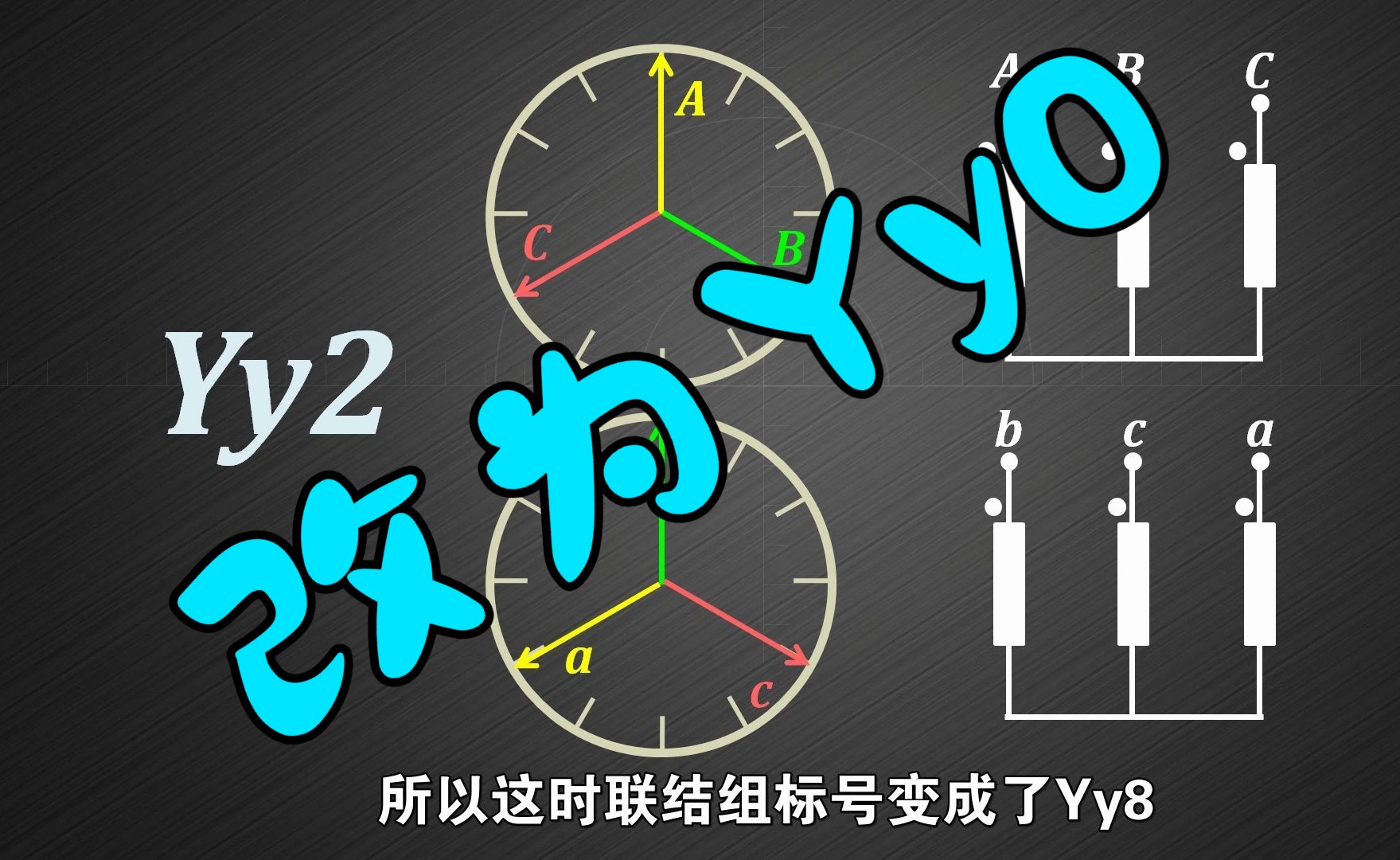 将变压器联结组标号Yy2改为Yy0,只需简单的两步就可以,你会吗?哔哩哔哩bilibili