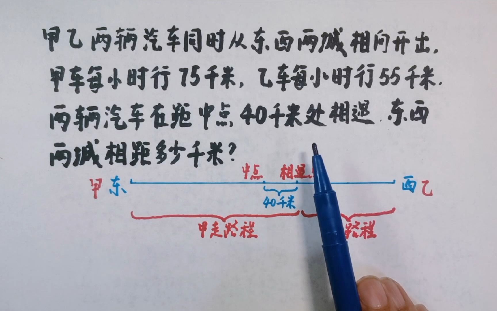 [图]乙车每小时55千米，两车在距中点40千米处相遇，两城相距多远？