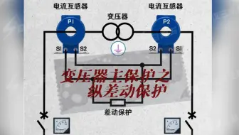 变压器纵差动保护，你了解多少？