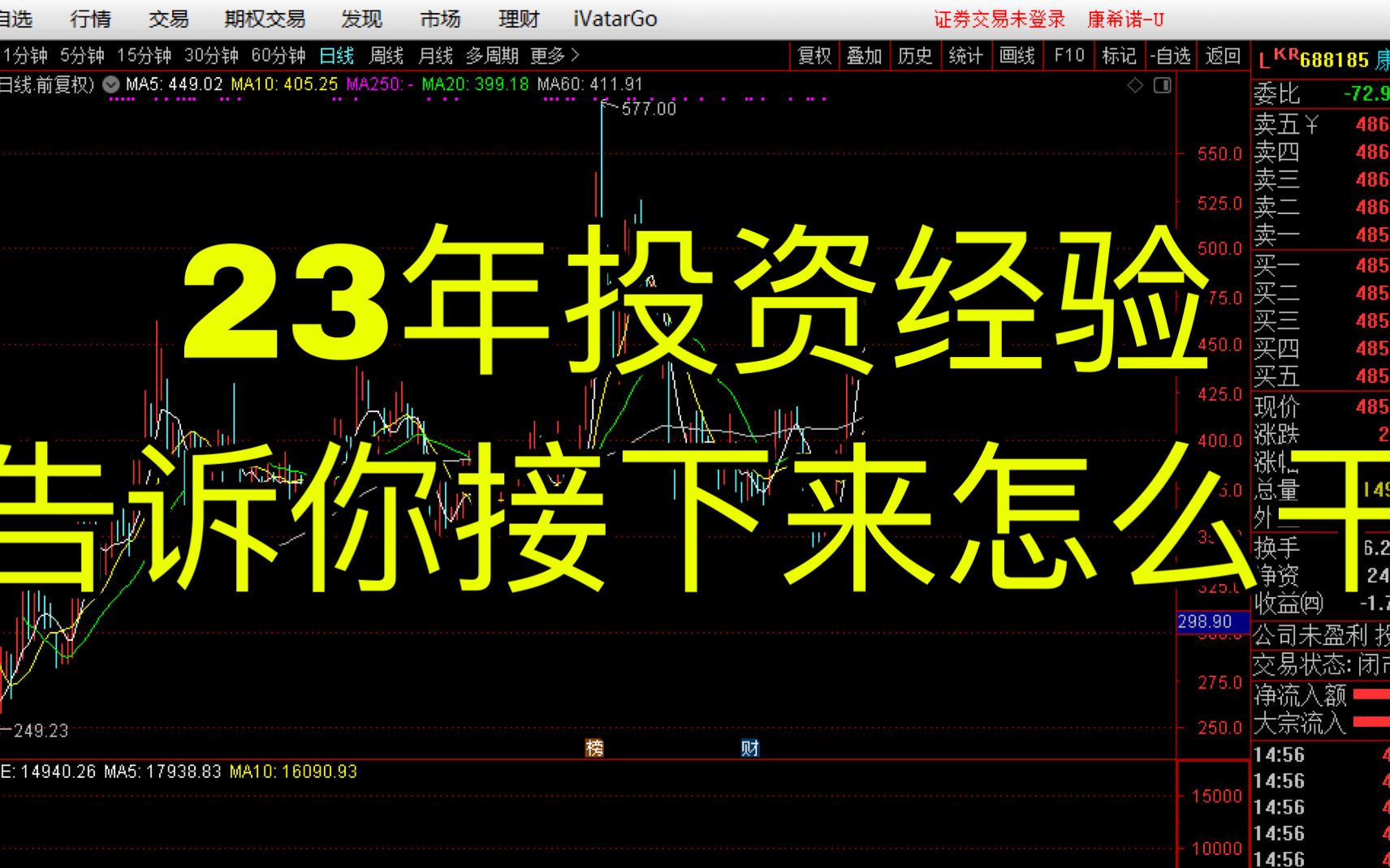 一个在股市历练23年投资经验的专业投资者 告诉你接下来怎么干?哔哩哔哩bilibili