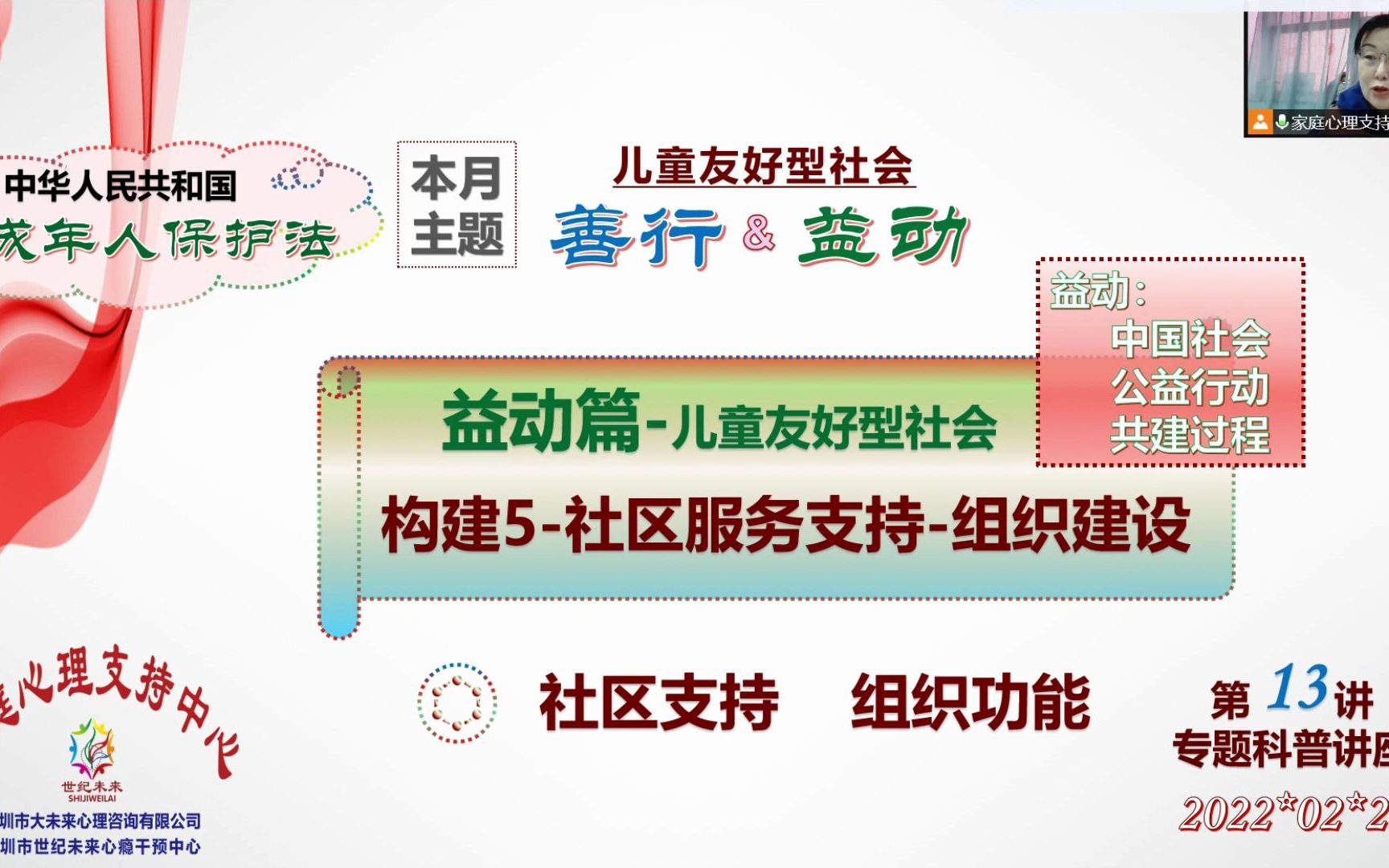 益动篇:构建5社区服务支持+组织建设(关键词:社区支持和组织功能)哔哩哔哩bilibili