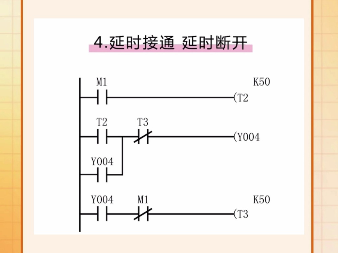 学PLC必须掌握的七大梯形图哔哩哔哩bilibili