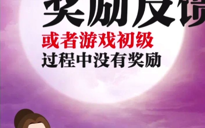 游戏代理创业,手游CPS合作是什么意思?