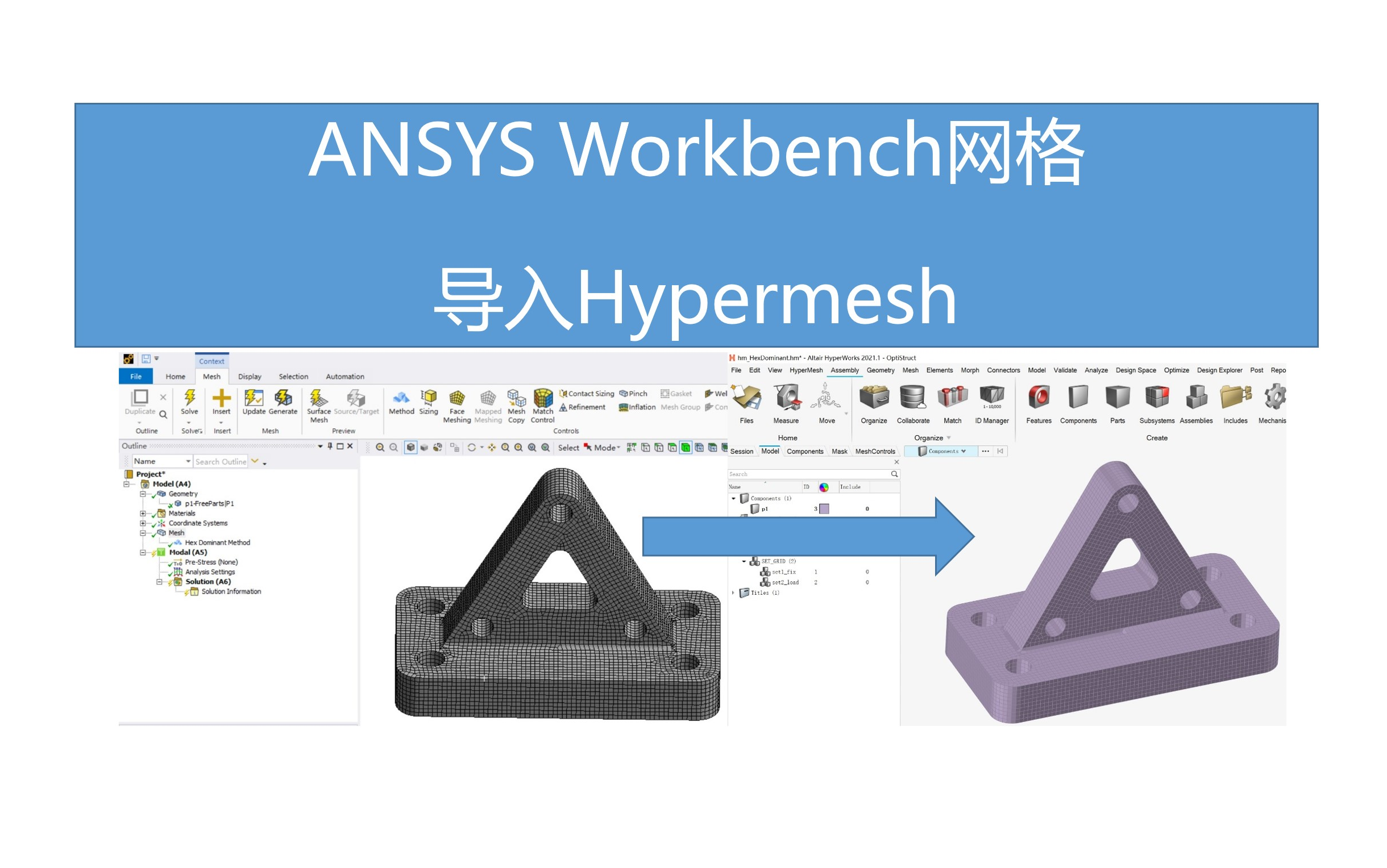 ANSYS Workbench网格导入Hypermesh哔哩哔哩bilibili