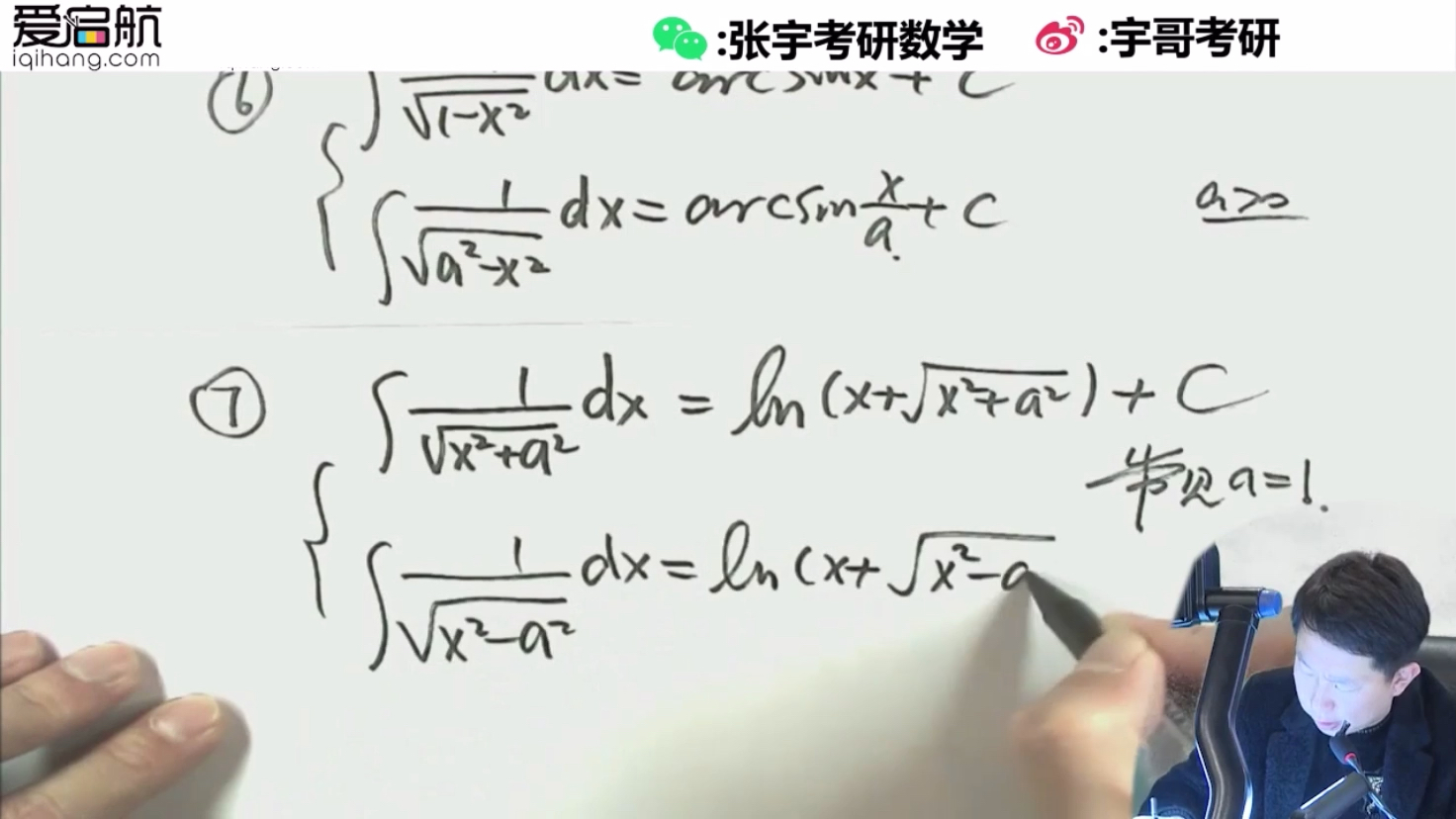 【自用】|張宇考研數學|基本積分表