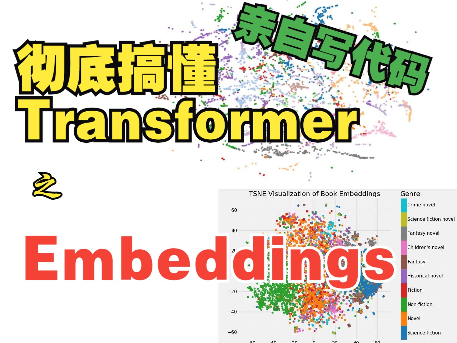 [图]写代码彻底搞懂LLM的transformer模型：embedding嵌入 附：在线编程地址