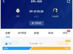 Download Video: 贴吧热议：G2对战Liquid，第一次见网红队G2才41的支持率