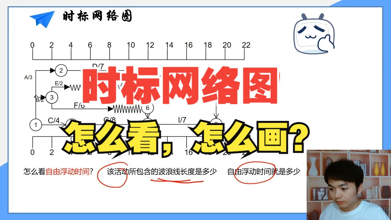 系统集成项目管理工程师,信息系统项目管理师,时标网络图怎么画,很多同学不知道,这个视频讲了时标网络图的所有情况,学会之后不再怕时标网络图...