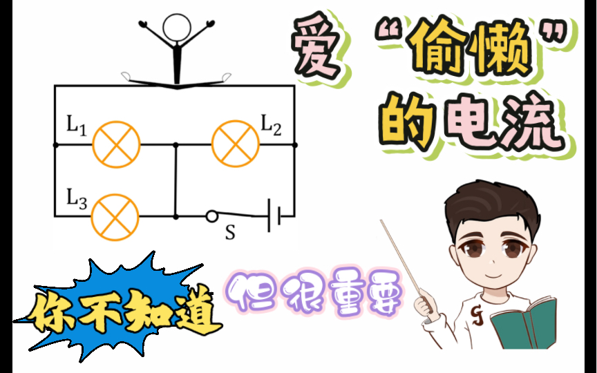 九年级物理 | 电学精选 | 详讲判断电路串并联情况!哔哩哔哩bilibili