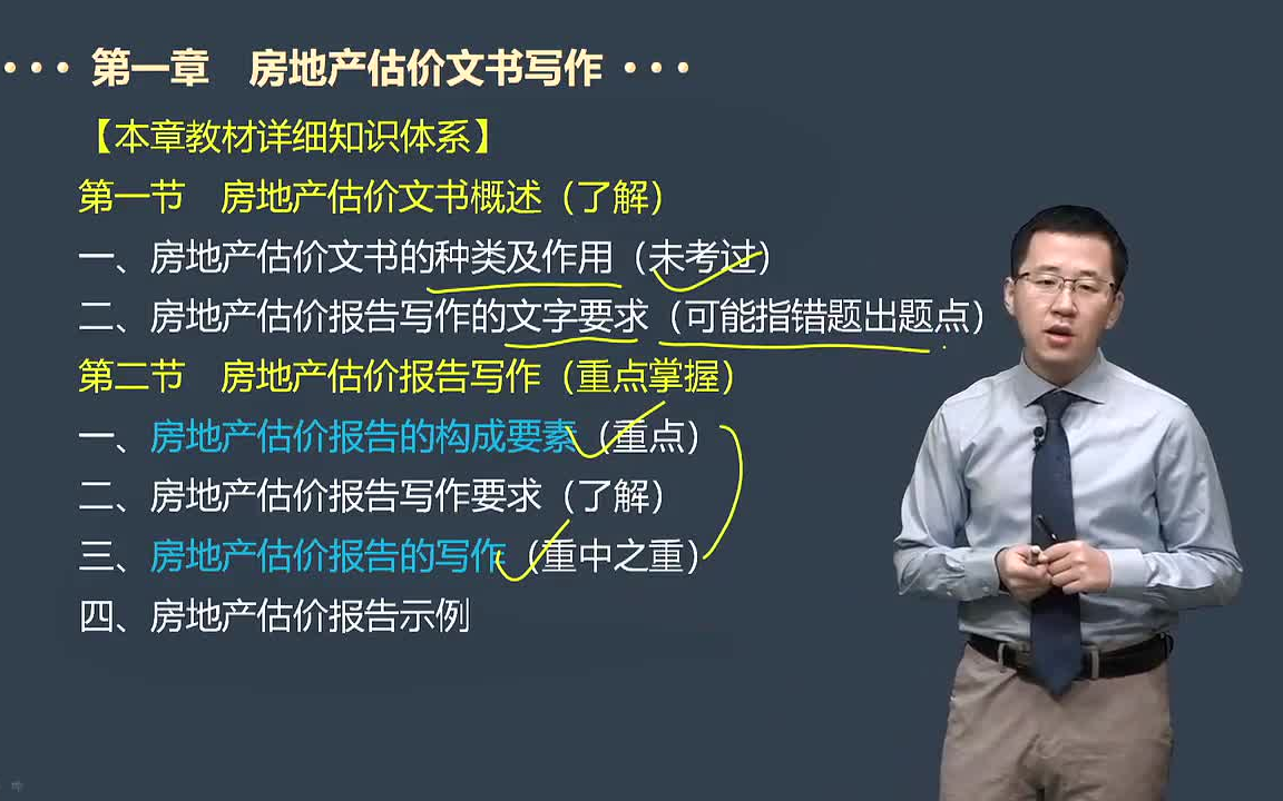 [图]备考2022房地产估价师-房估实务-教材精讲习题-任世元【案例分析】