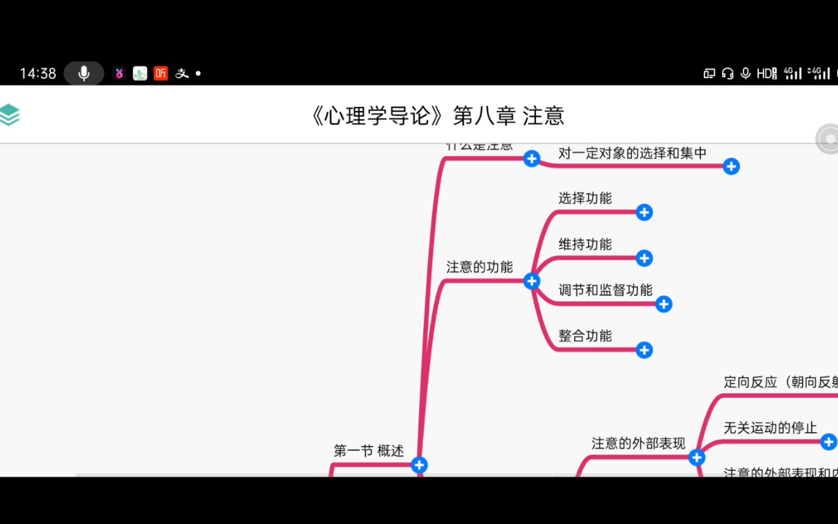 [图]《心理学导论》第八章 注意