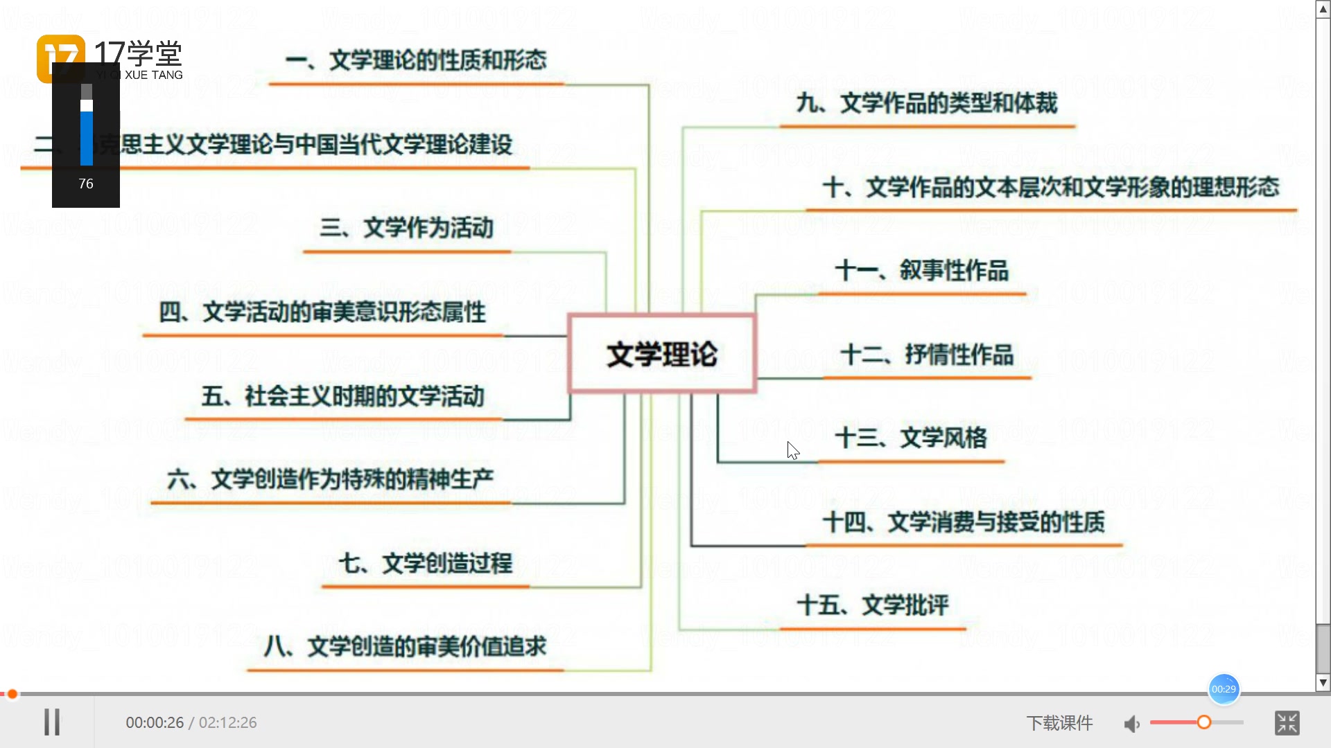 儿童文学精讲哔哩哔哩bilibili